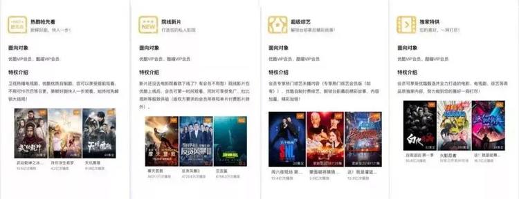 【酷喵电视TV会员】88元抢CIBN酷喵电视会员年卡，仅限电视端会员使用，海量大片+无广告+高清视听盛宴.....尽享欢“剧”时刻！