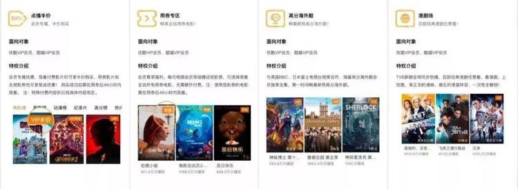 【酷喵电视TV会员】88元抢CIBN酷喵电视会员年卡，仅限电视端会员使用，海量大片+无广告+高清视听盛宴.....尽享欢“剧”时刻！